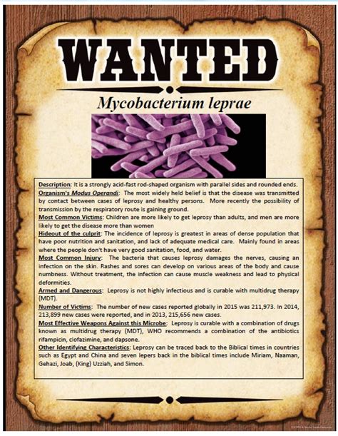 most wanted germ poster